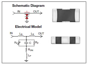 Schematic - KYOCERA AVX V2AF Automotive TransFeed Varistors Schematic - KYOCERA AVX V2AF Automotive TransFeed Varistors
